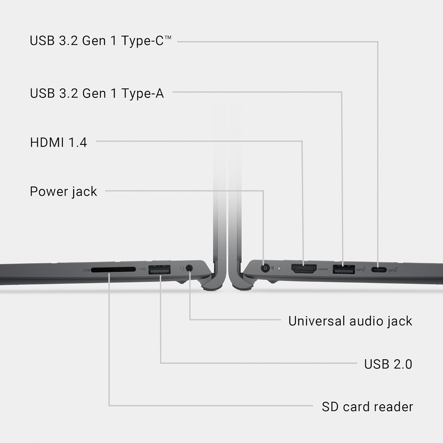 Laptop Dell 15 DC15255 15.6
