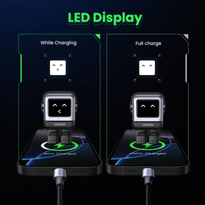 Cargador Ugreen CD361 65W 2 Puertos USB-C y 1 USB-A